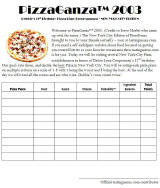 PizzaGanza Scorecard